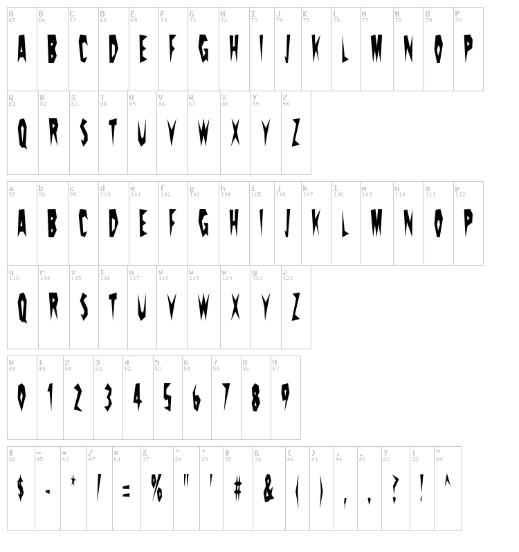 Prickly Pear font map