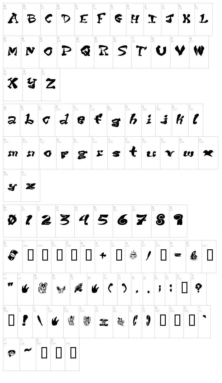 Purple Tentacle font map