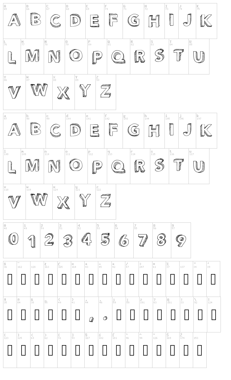 PW Perspective font map
