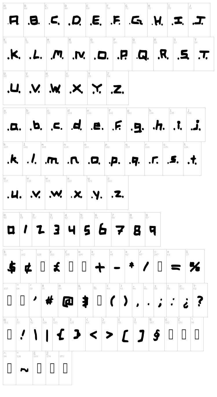 Robo font map