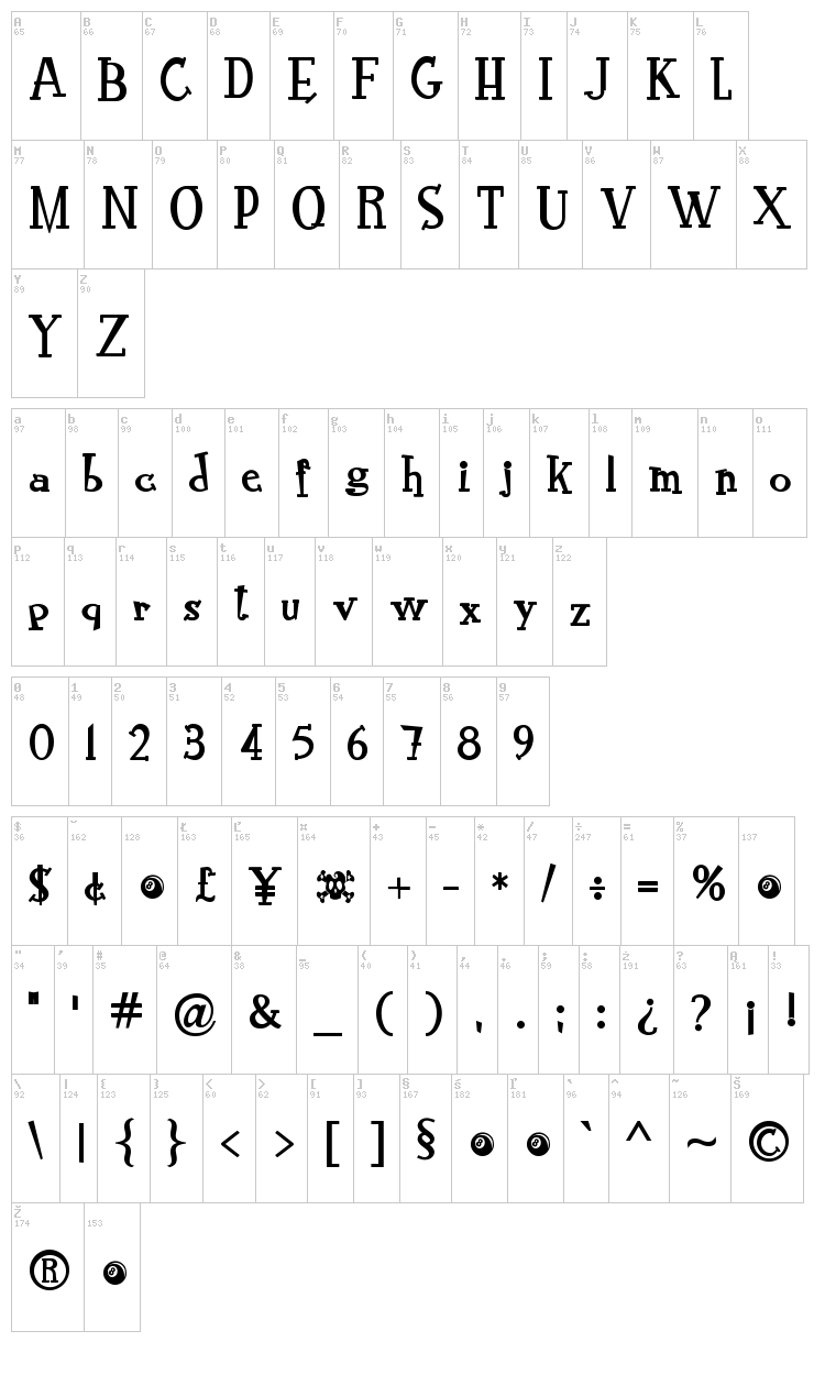 RocknRoll Typo font map