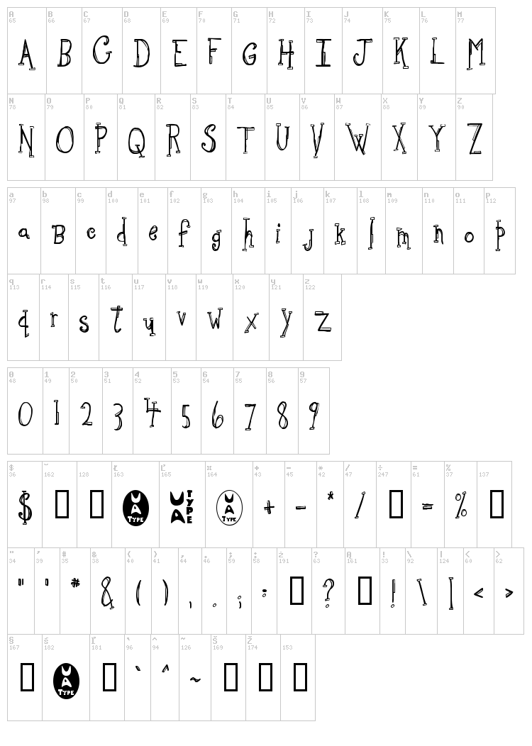 Sketchbook font map