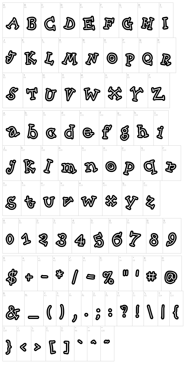 Skinny CapKick font map