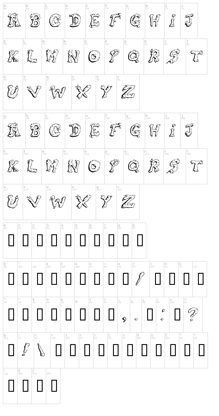 Snot font map