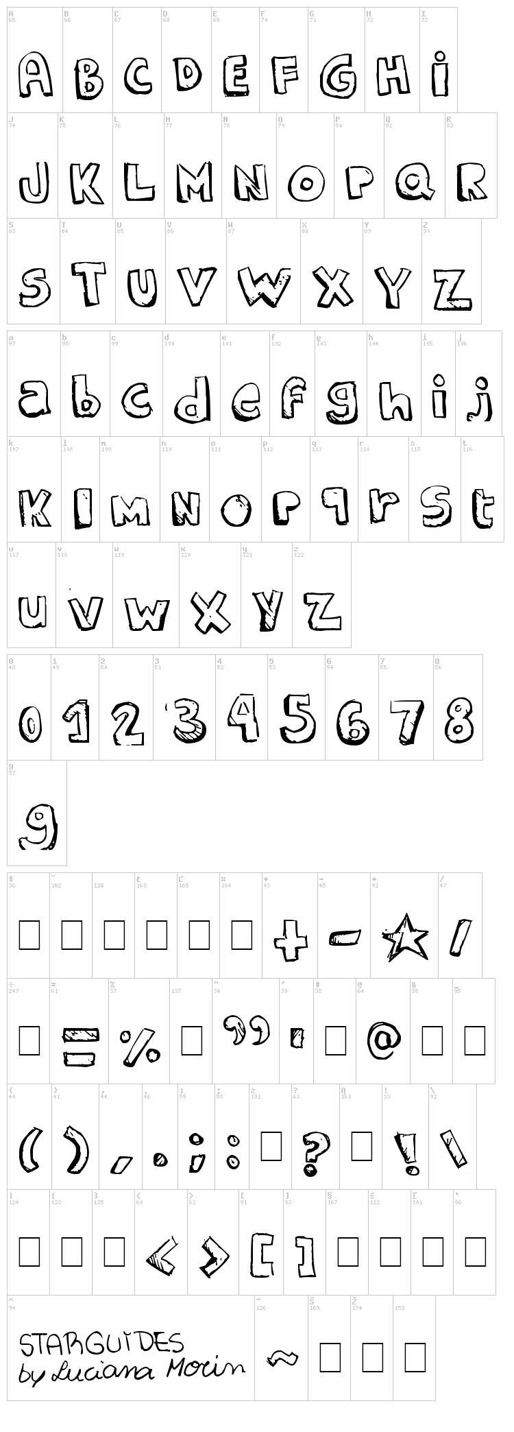 Starguides font map