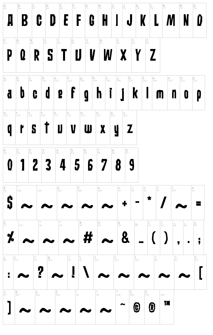 Subaccuz font map