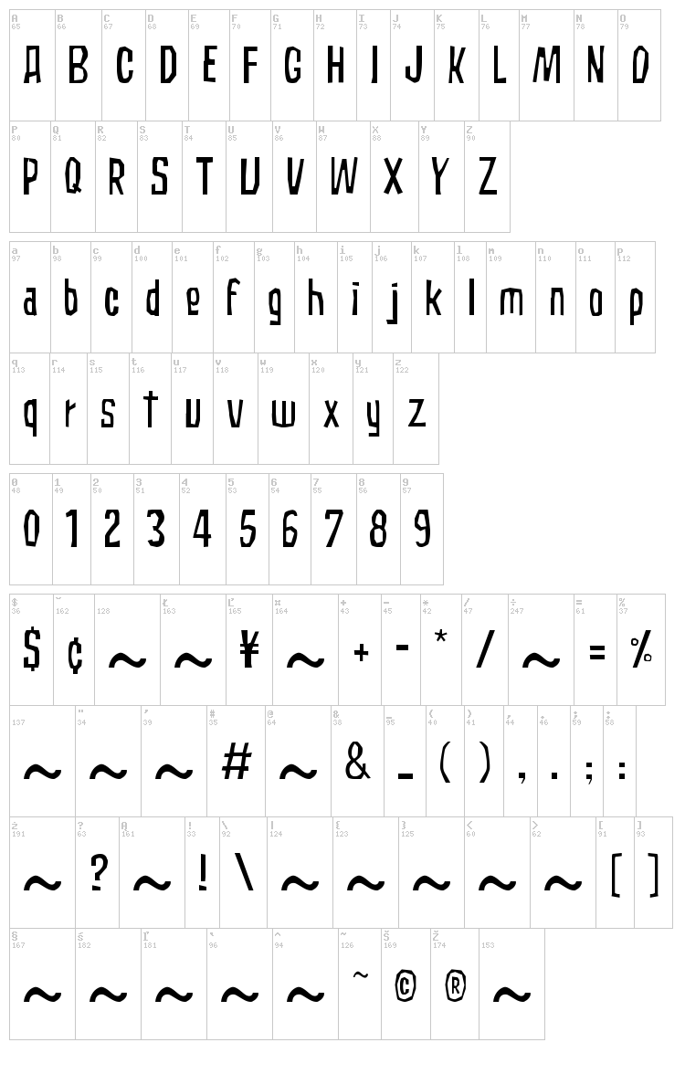 Subaccuz font map