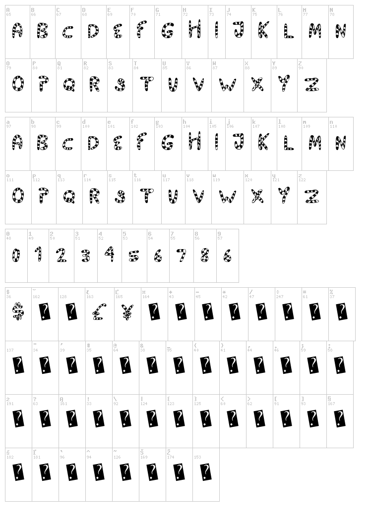 Tiger Tails font map