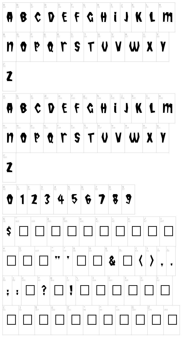 Tropicana font map