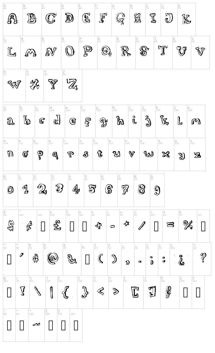 Turtleneck font map