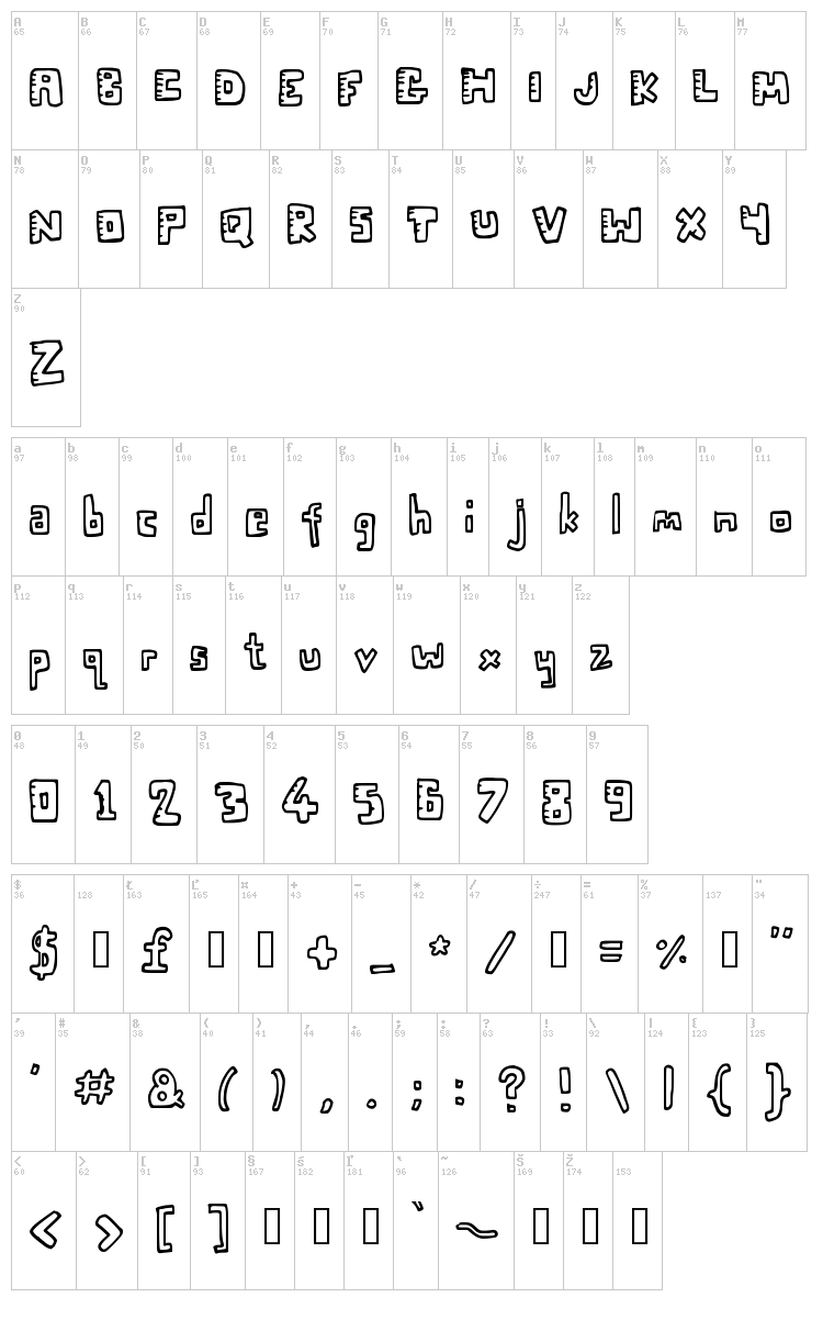 Twenty Twenty font map