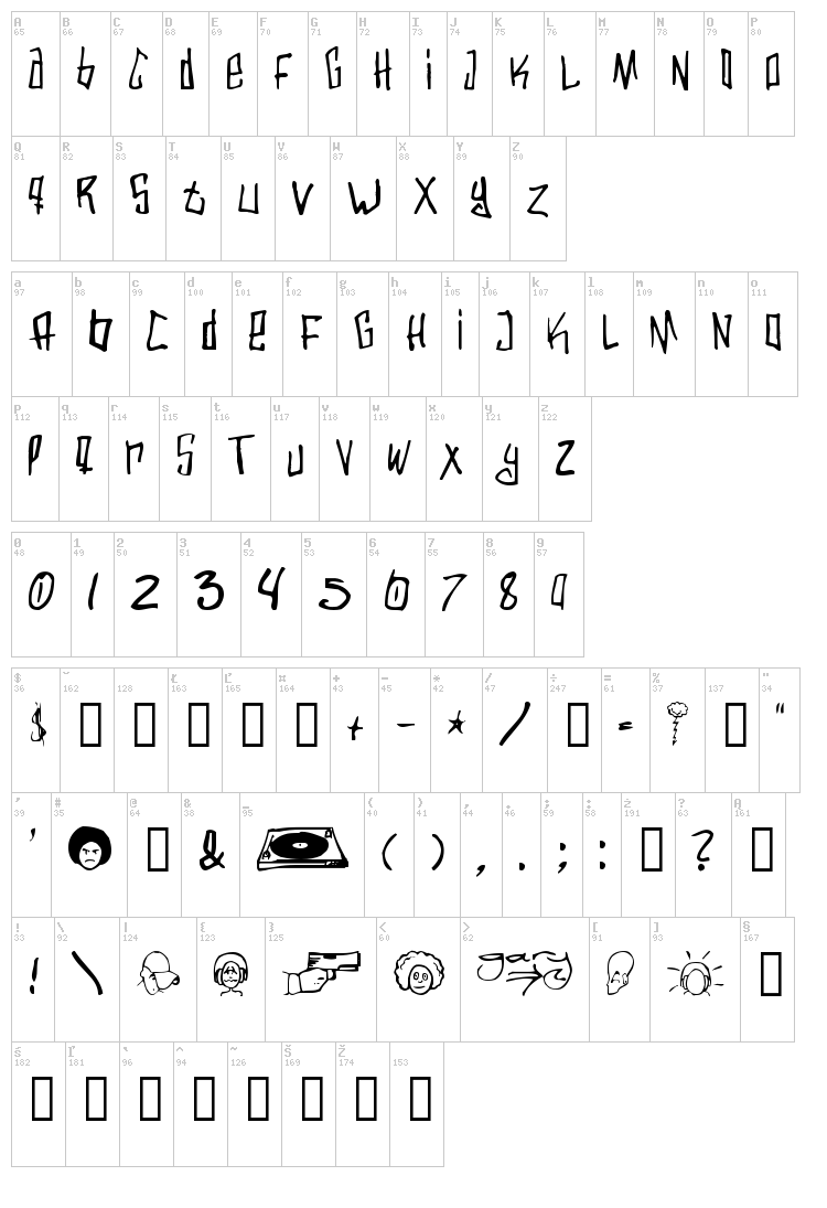 Varbee font map