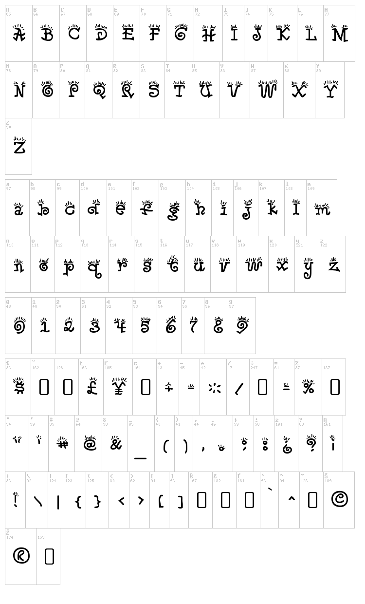 Waker font map