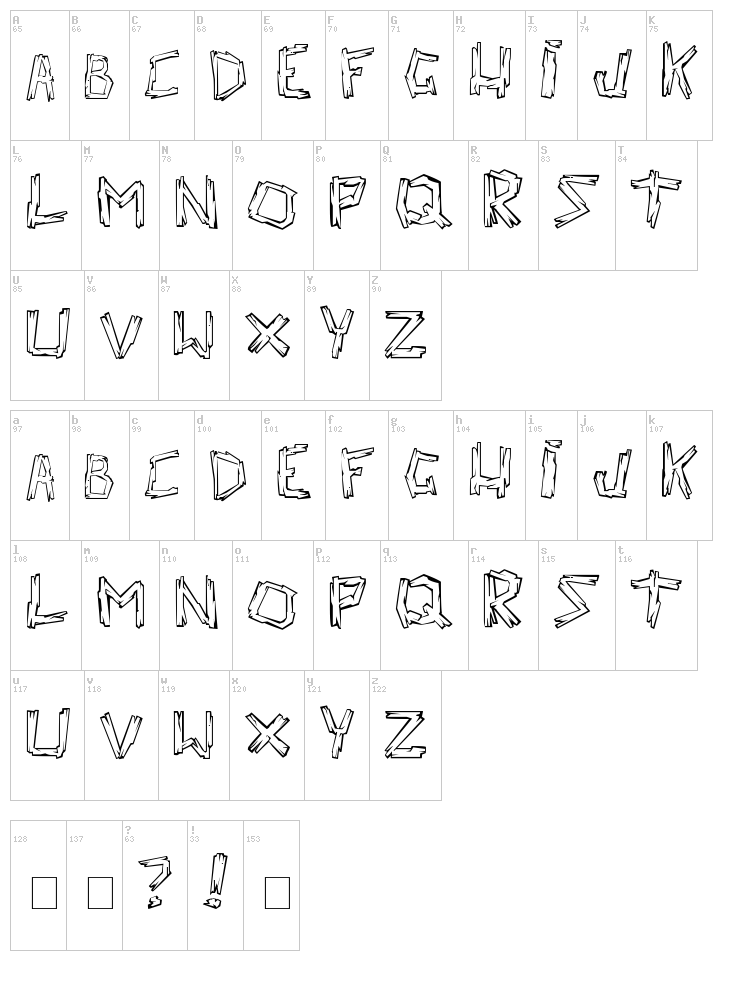 Walk the Plank font map
