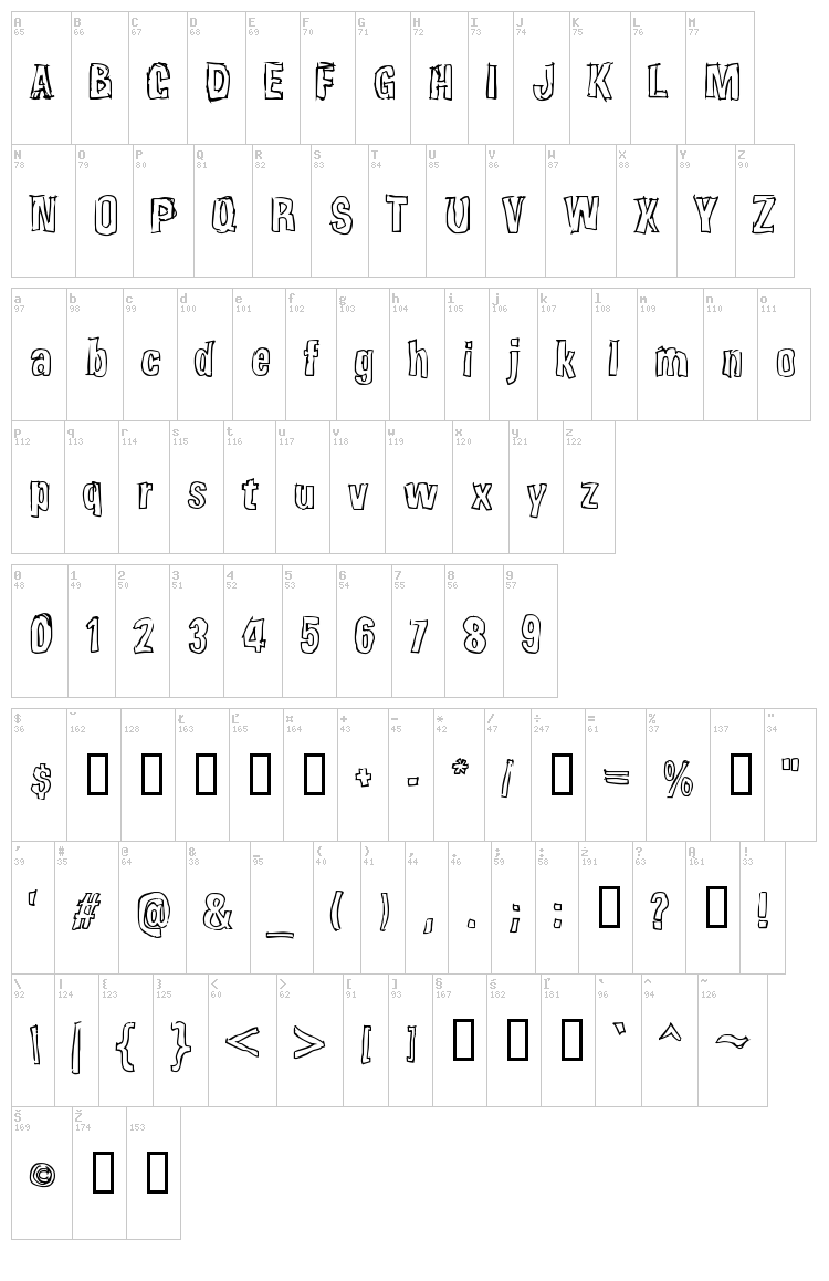 Weirdmojo font map