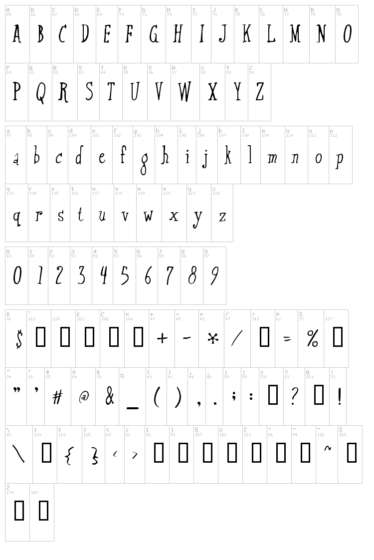 Xtraflexidisc font map