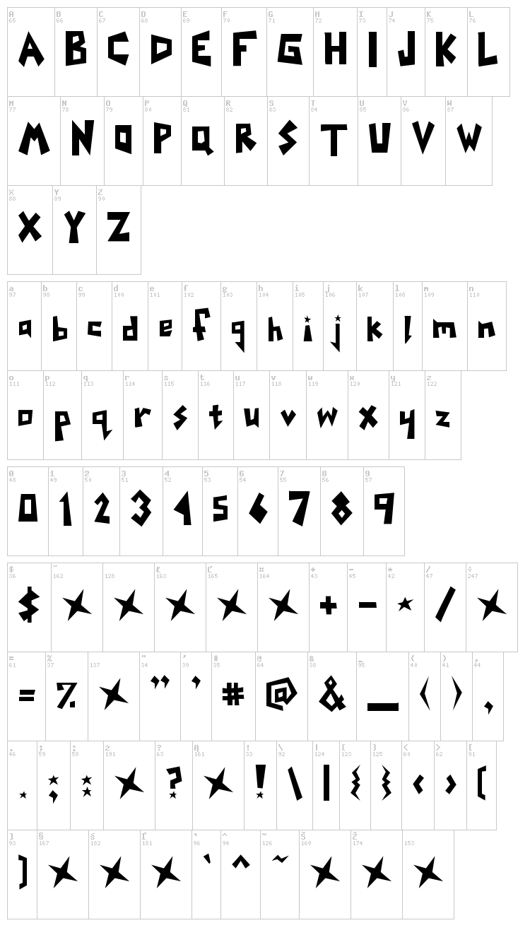 Yoinks font map