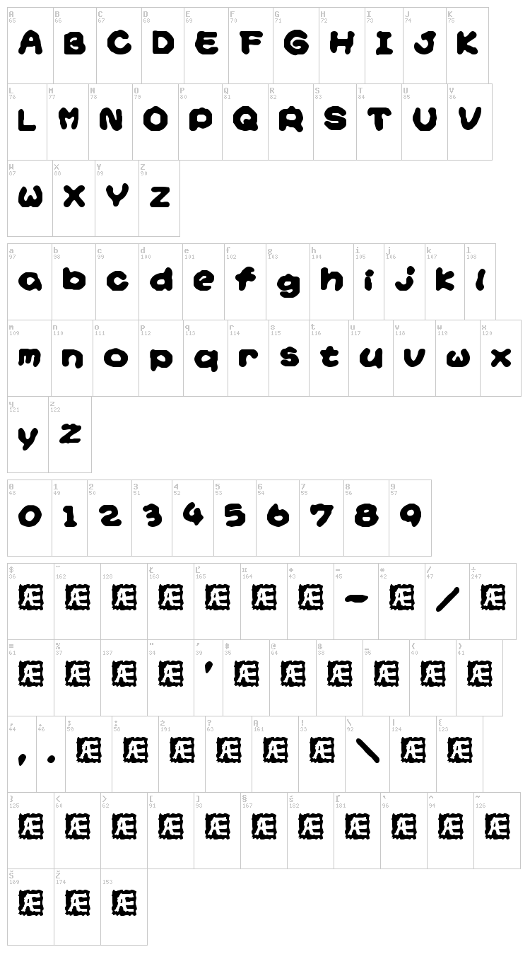 Yoshi's Story font map