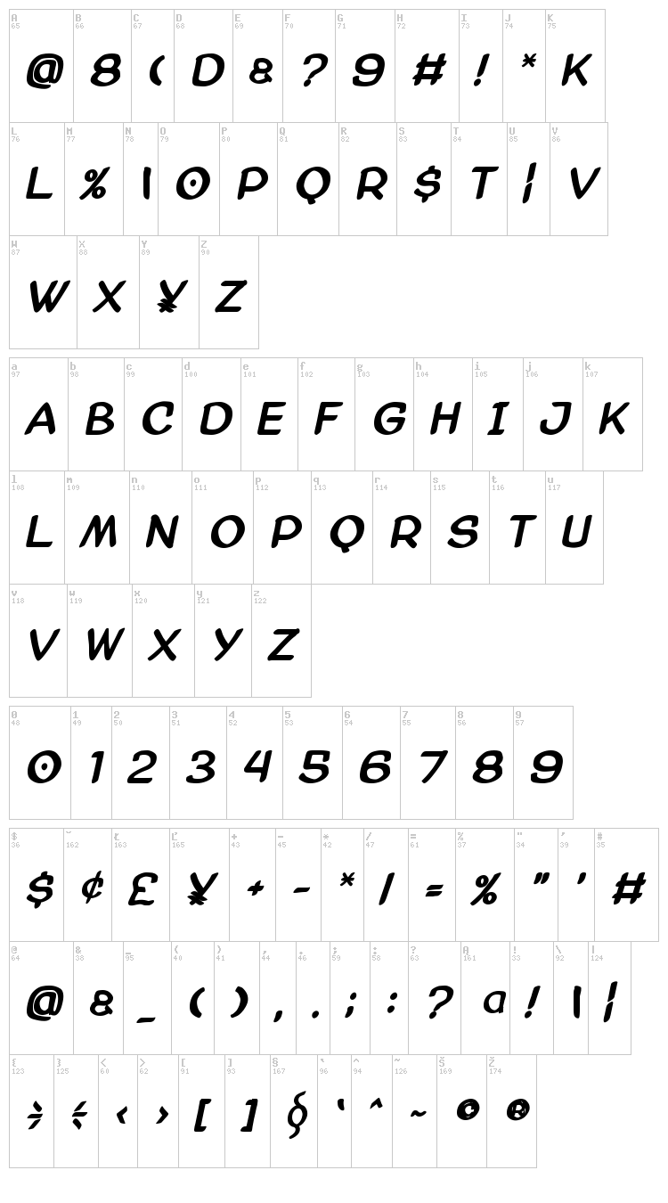 AmazGoDa font map