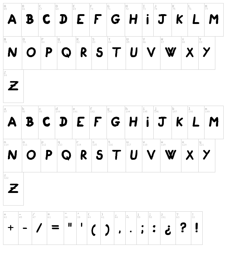 Cigogneau font map
