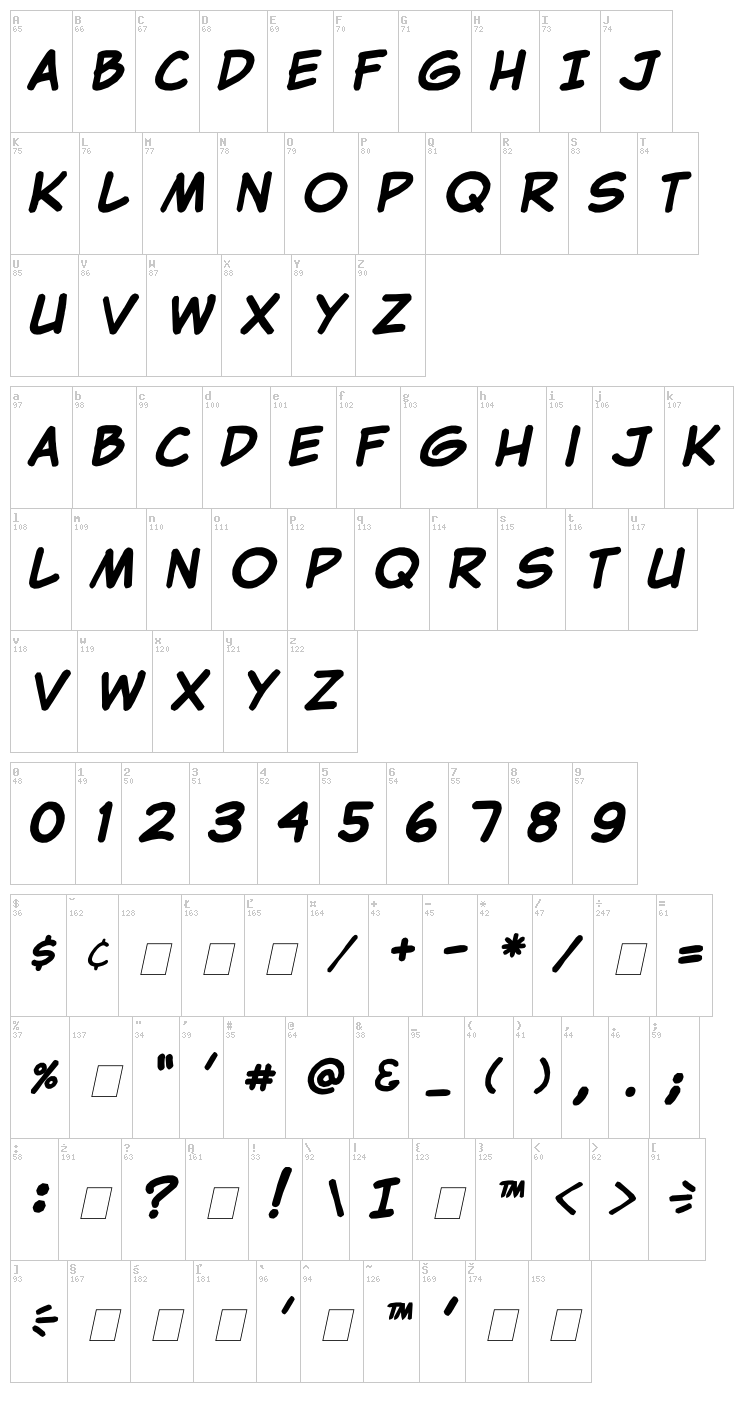 Clementine font map