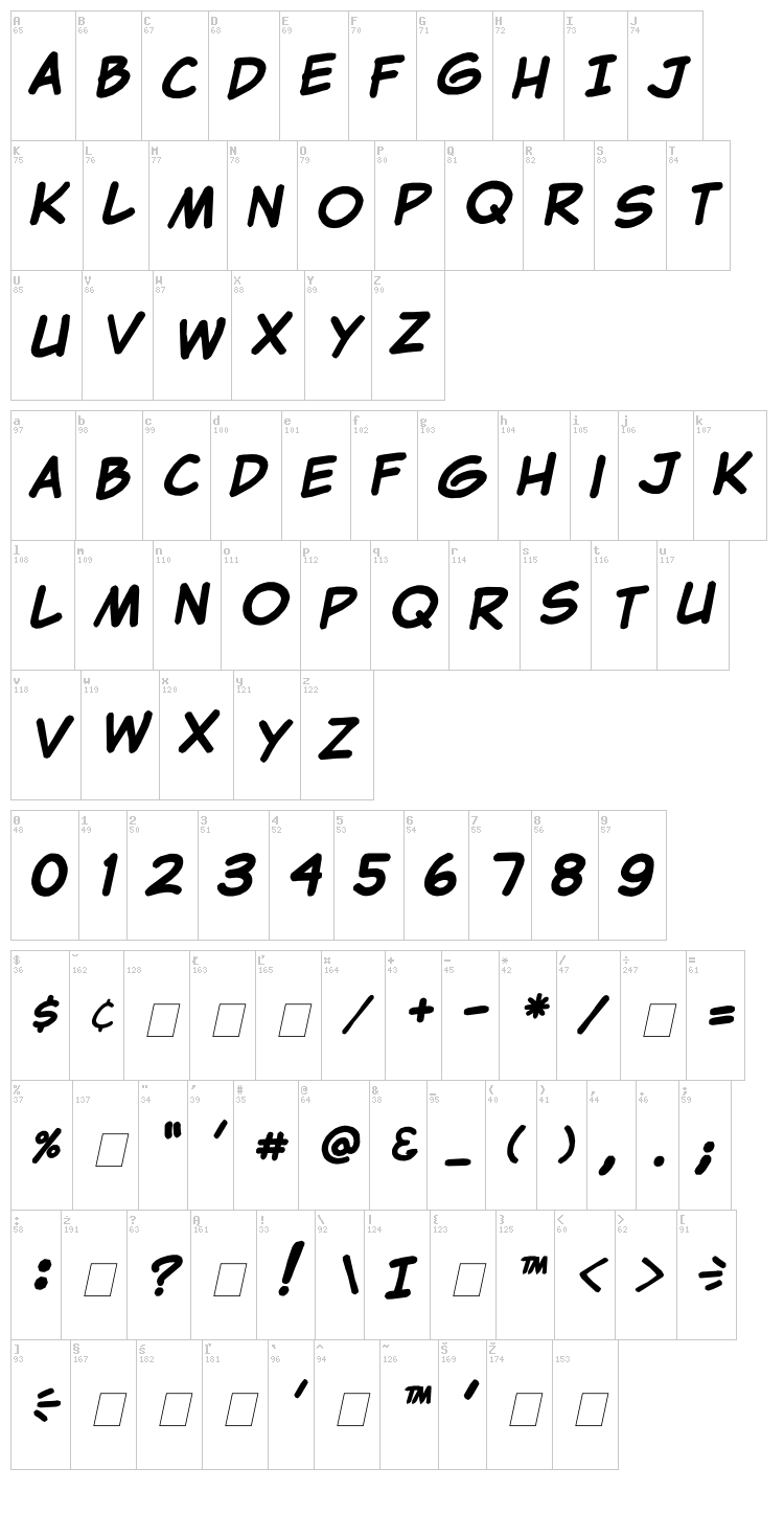 Clementine font map