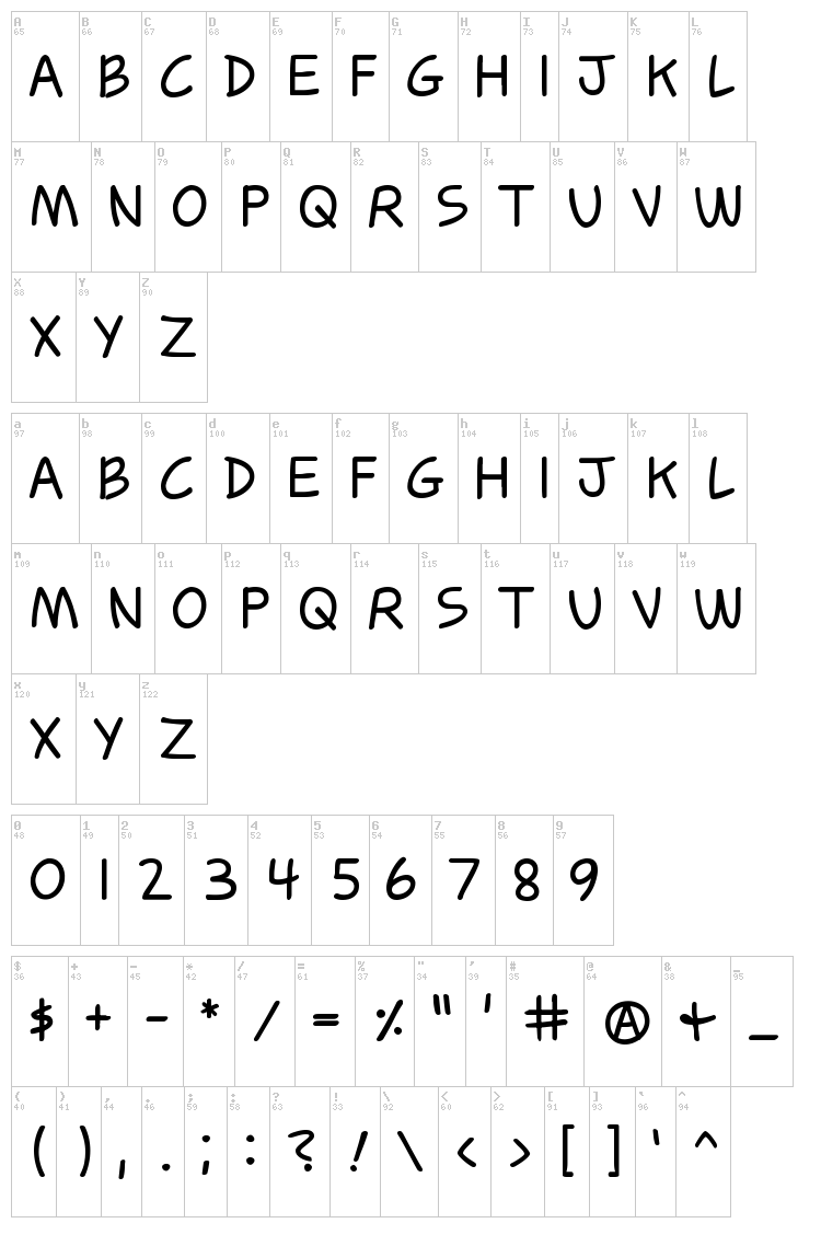 Cometbus font map