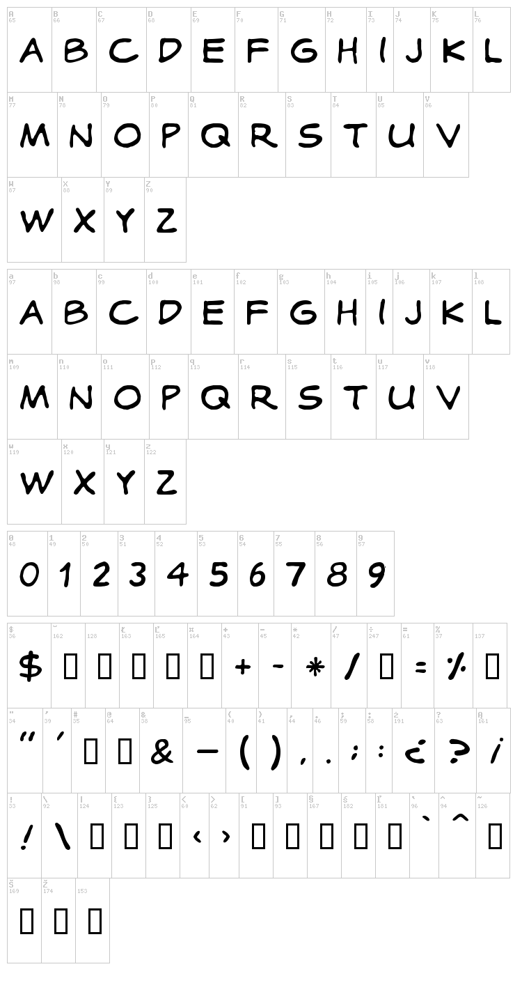 Cotidiana font map