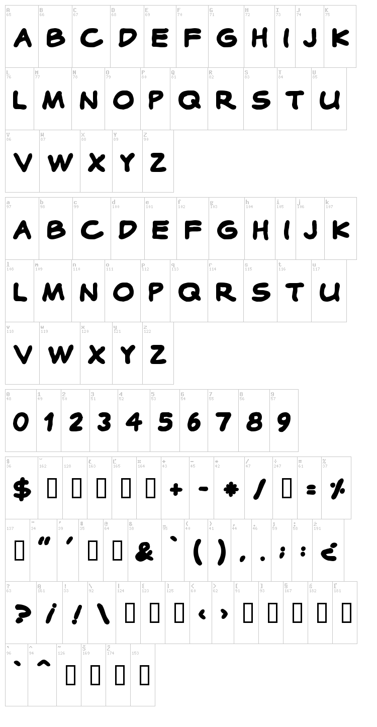 Cotidiana font map