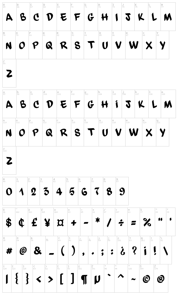 DFD Chasquilla font map