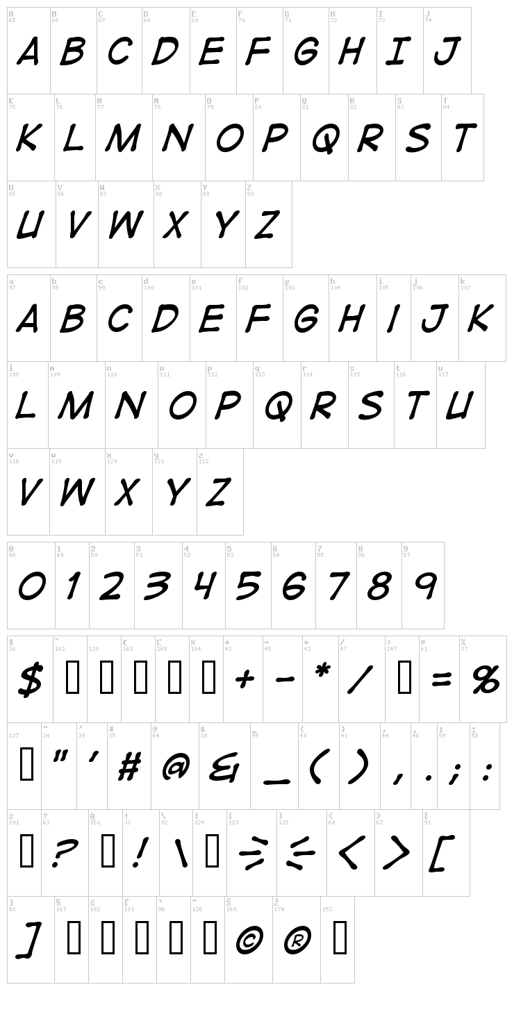 Digital Strip font map
