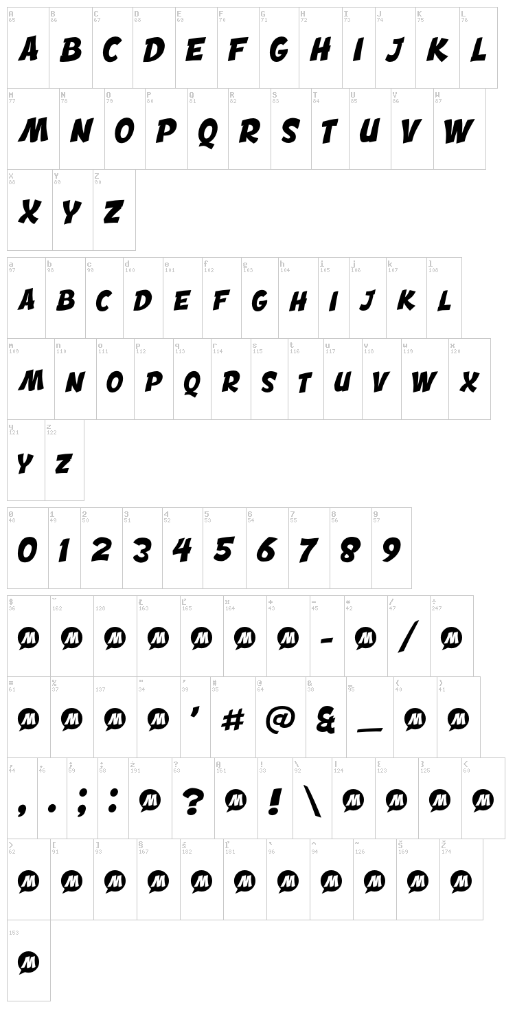 Engcomica font map