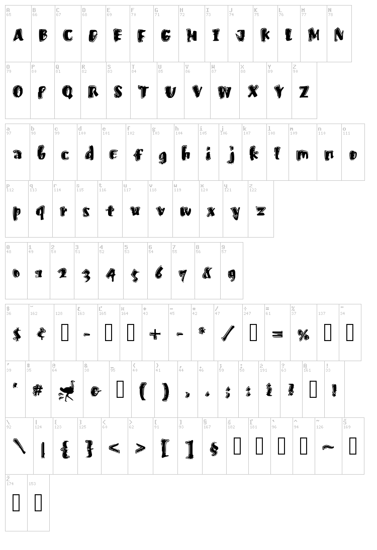 Fast Ostrich font map
