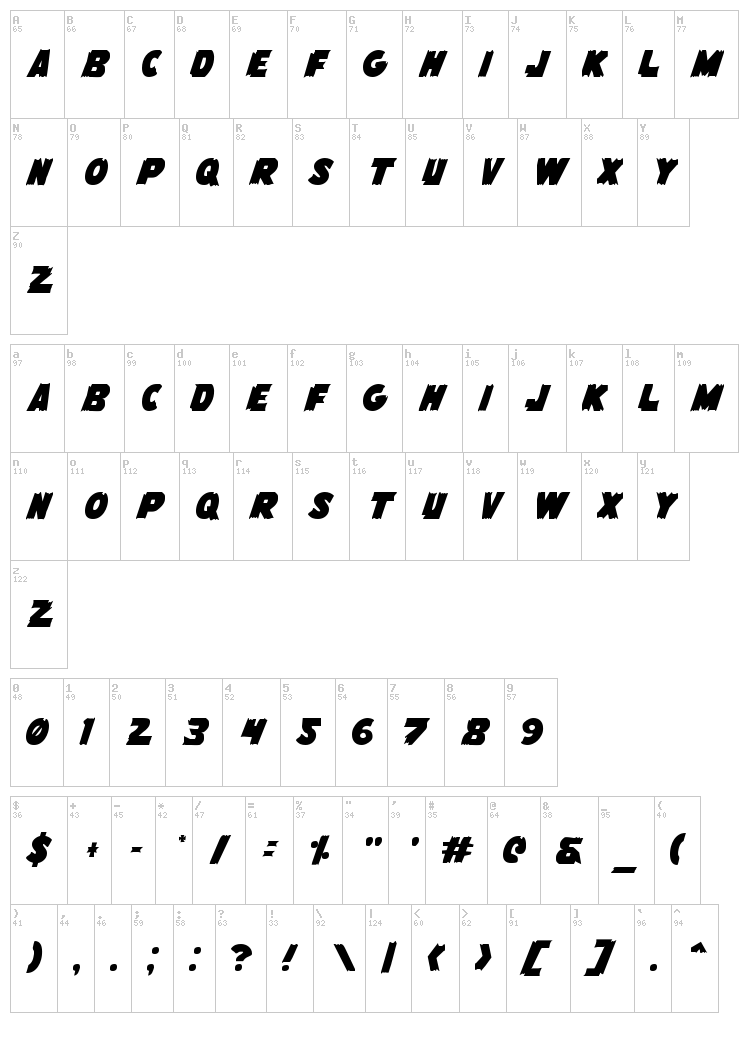 Flying Leatherneck font map