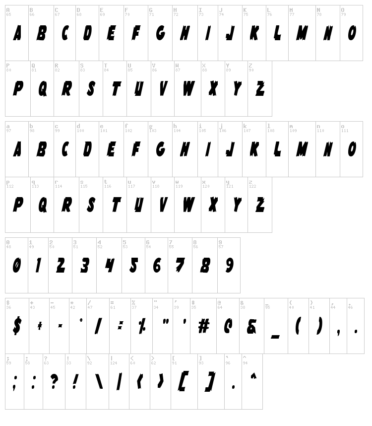 Flying Leatherneck font map