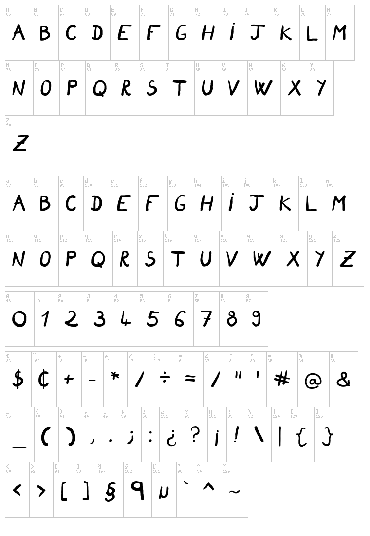 Foie Canape font map