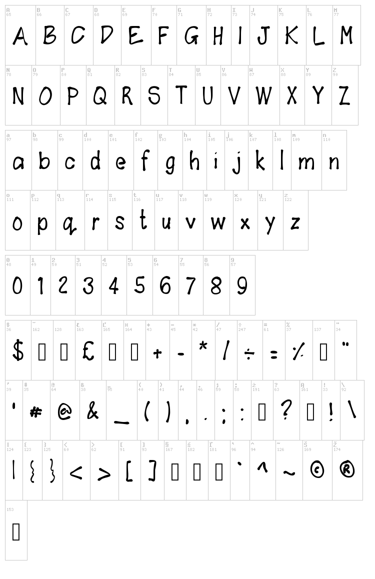Fudgie font map
