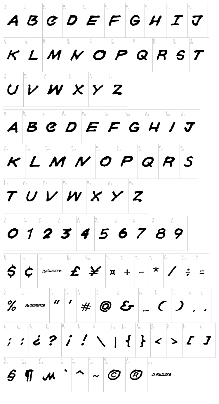 Gorski font map