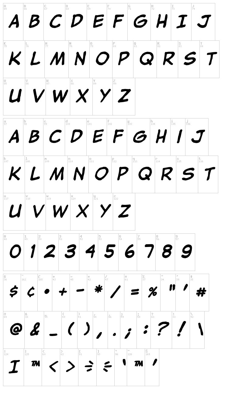 Jibbajabba font map