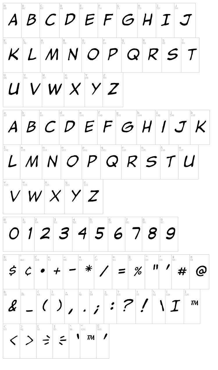 Jibbajabba font map