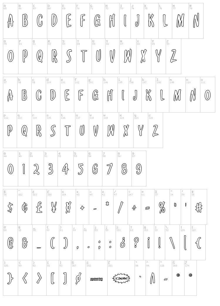 Kennebunkport font map