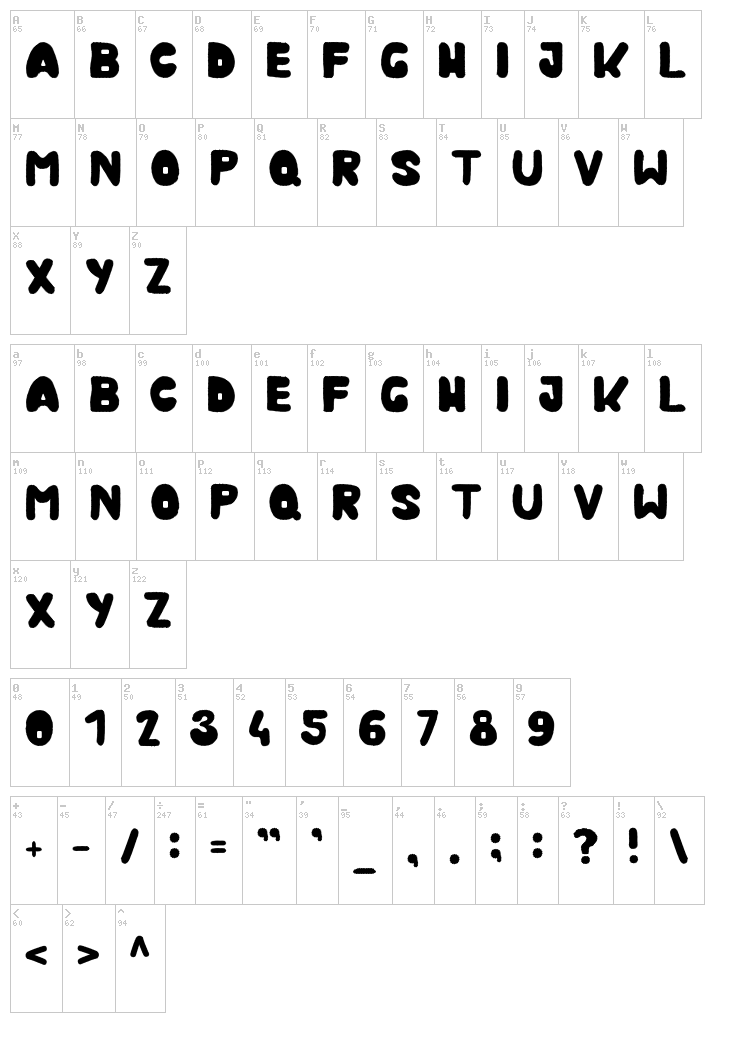 Kmurka font map