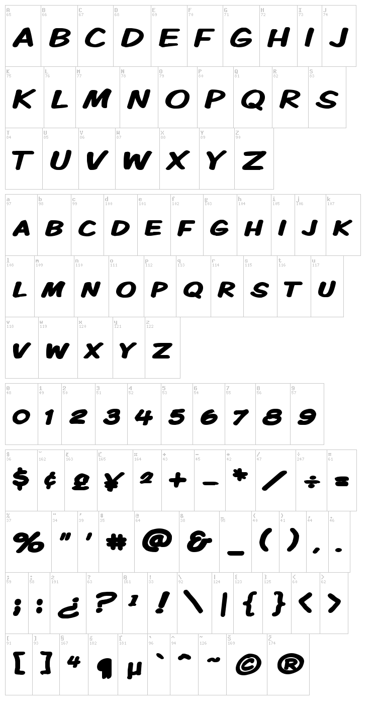 Komika Display font map