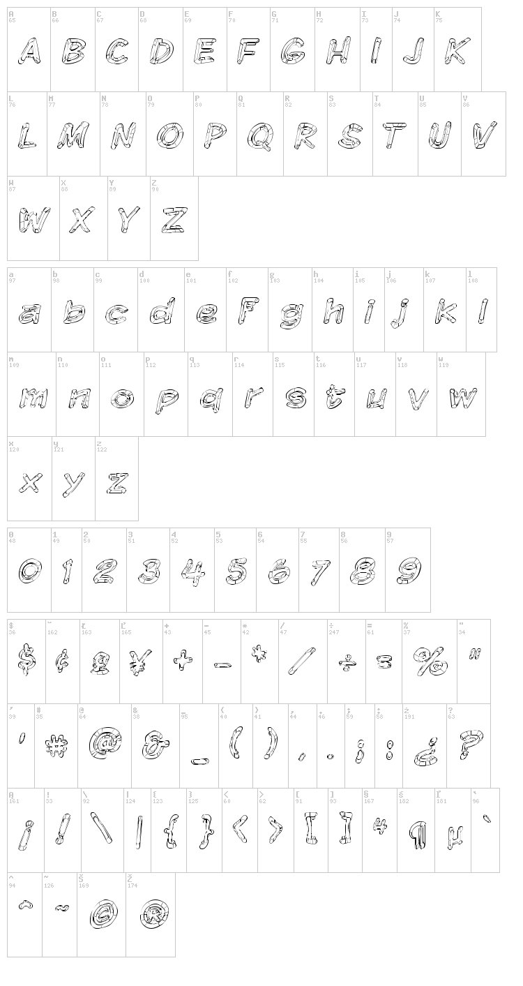 Komika Sketch font map