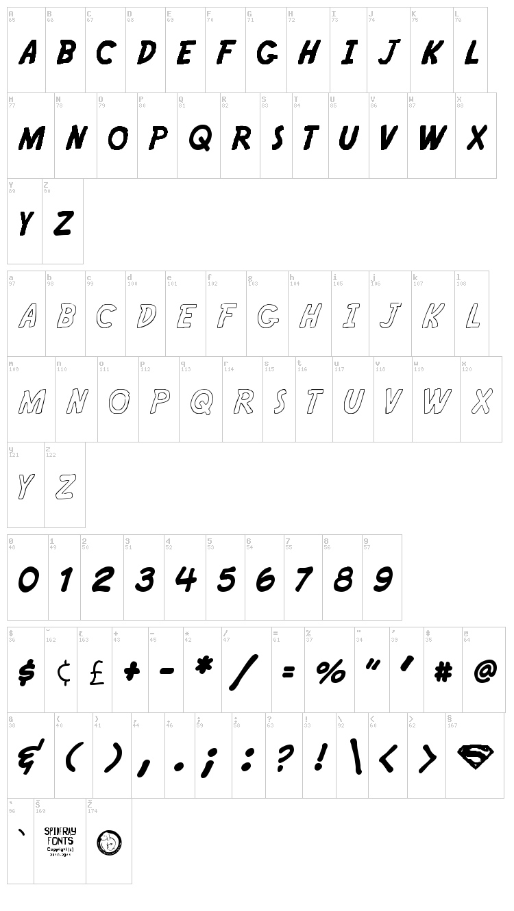 Kryptoscripto font map