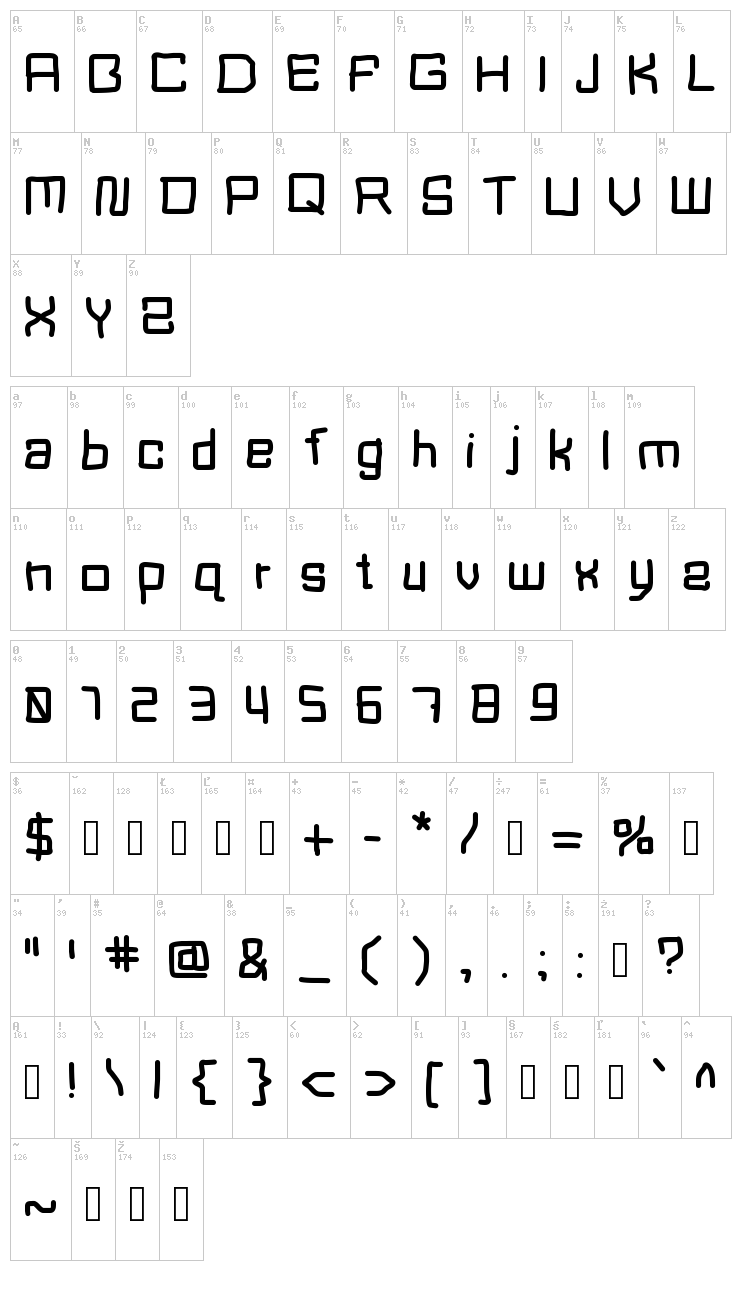 MB Block Type font map