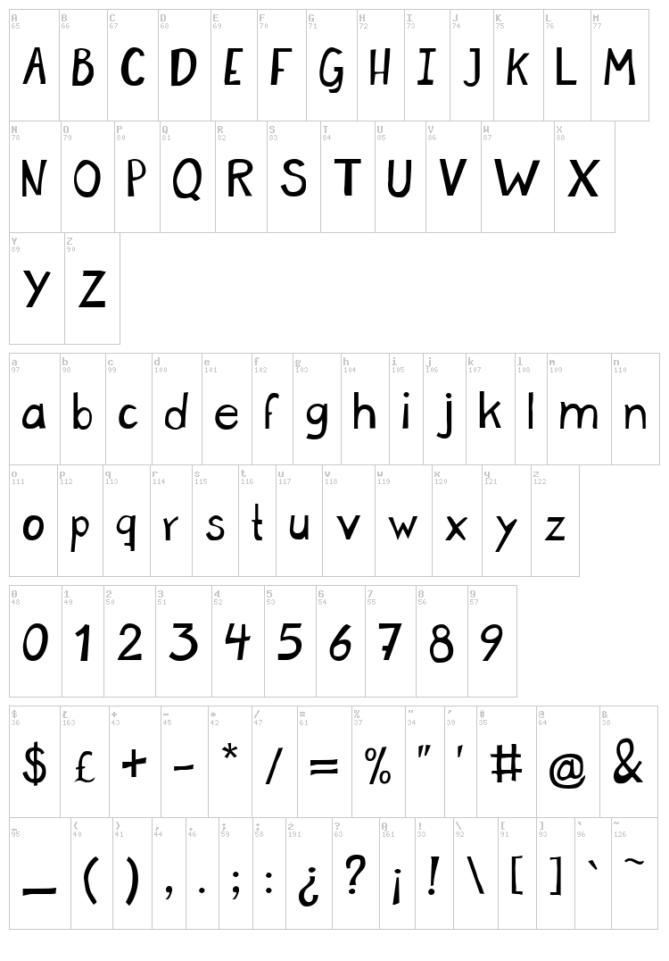 Micolas font map