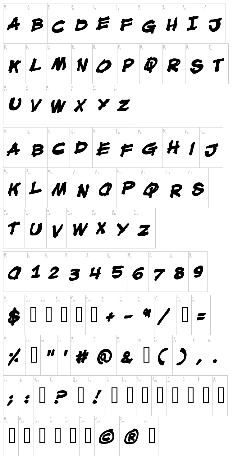 Mouth Breather BB font map