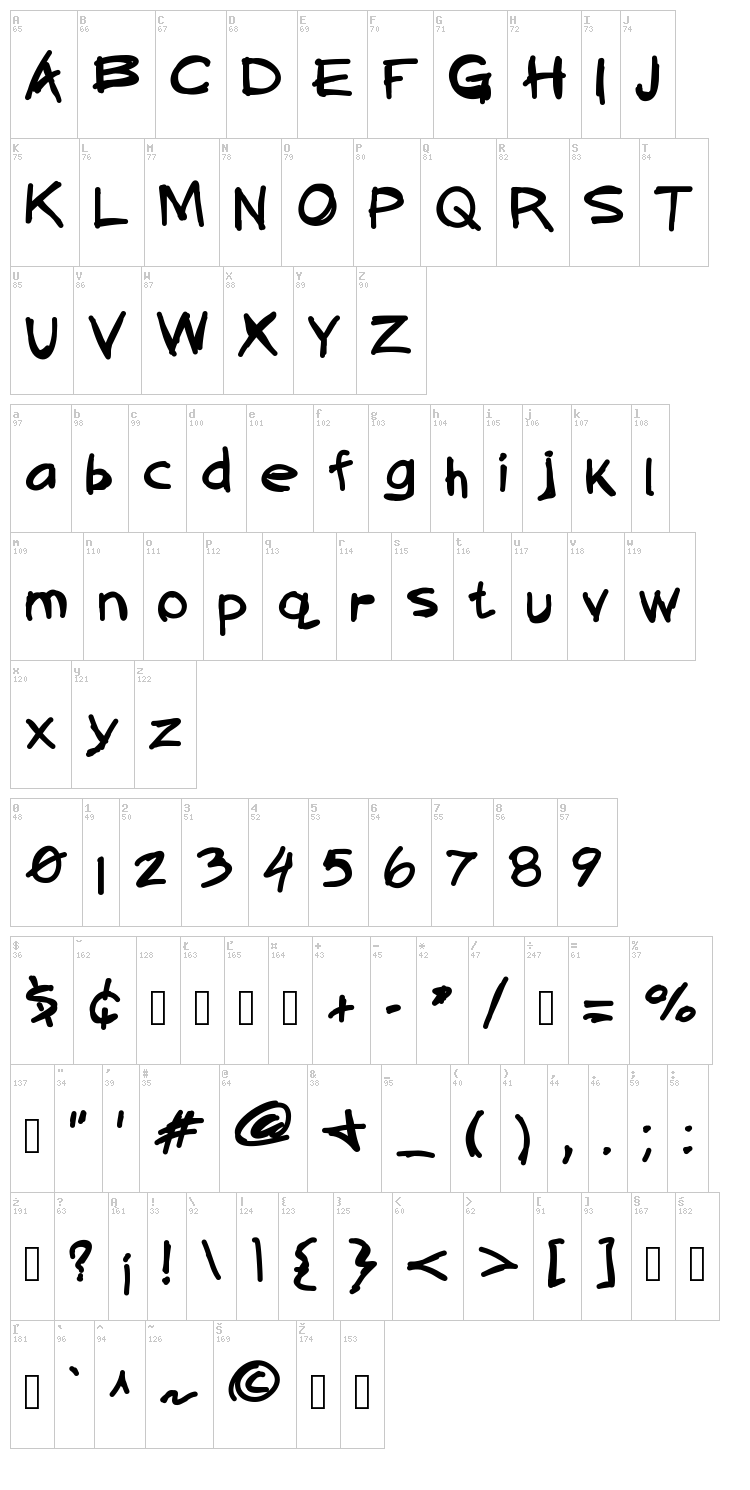 Quick As A Bunny font map