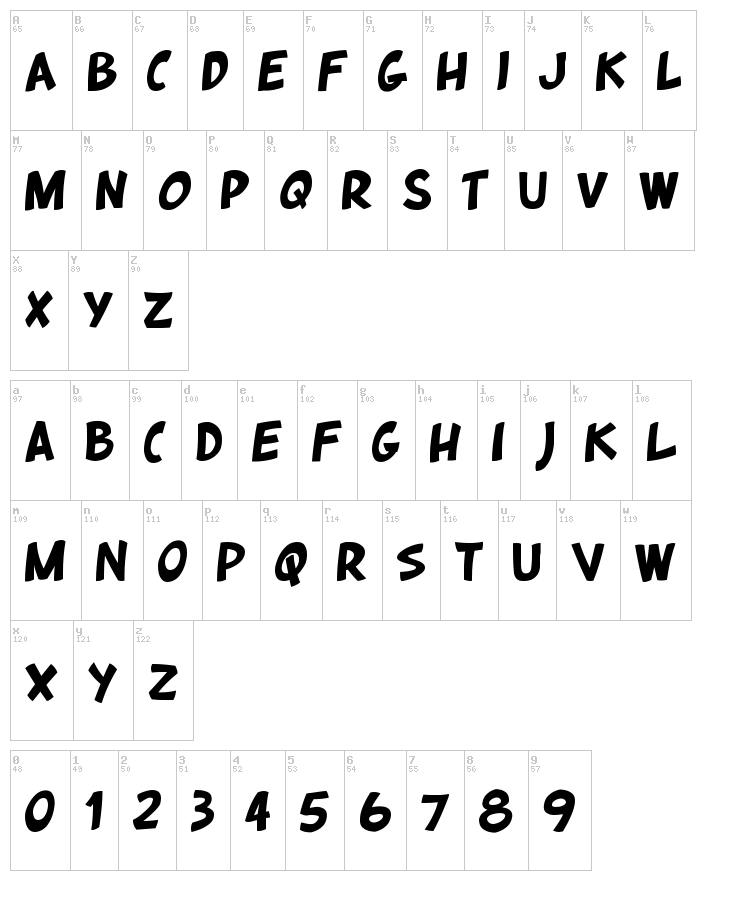 Quickstyle font map